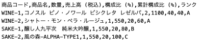 CSV出力