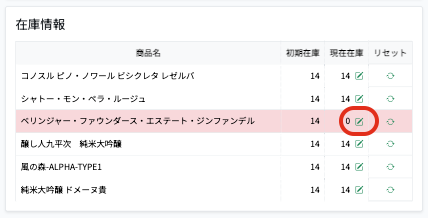編集アイコン